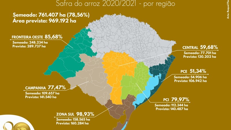 1 MAPA RS SEMEADURA SAFRA 2020 2021 04 11 20