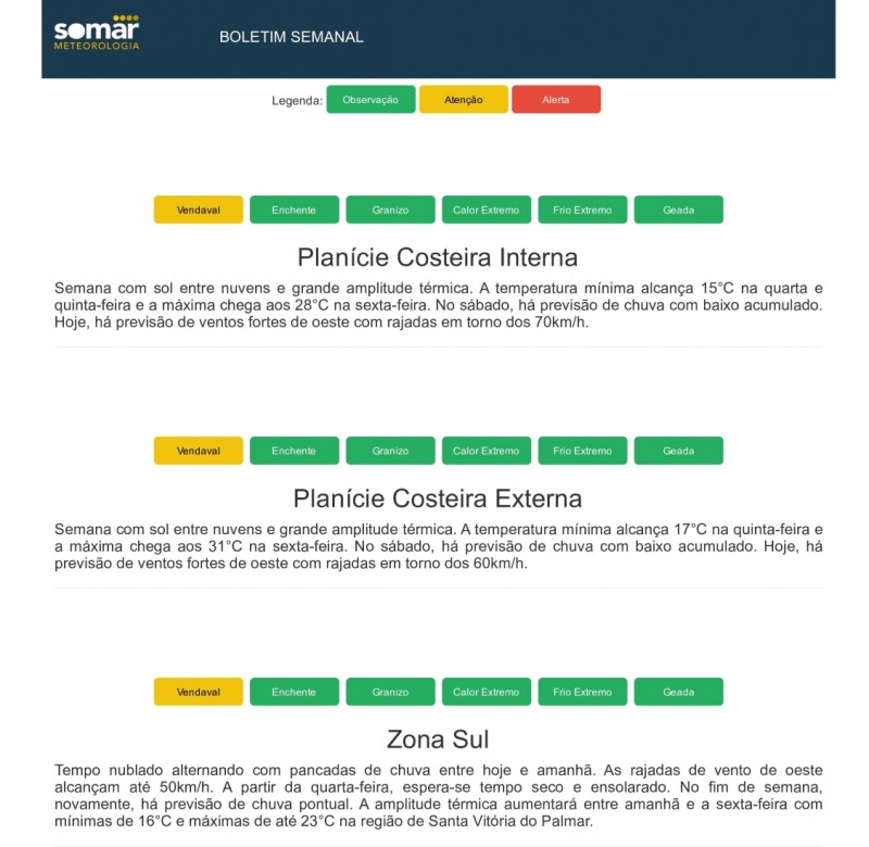 Previsão 1