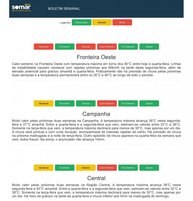 Região 1