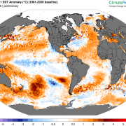 Prognóstico Climático (FMA_2025)