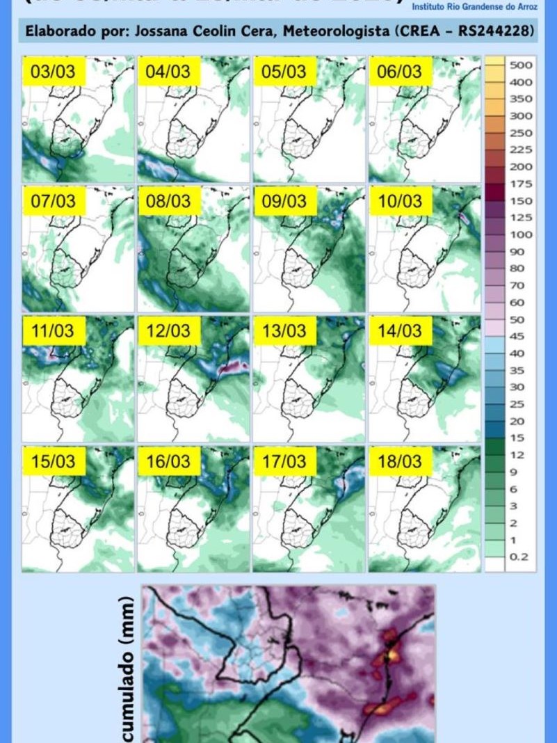 Previsão do tempo de 03/03 a 18/03 de 2025 para a Metade Sul do RS