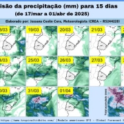 Previsão do tempo de 17/03 a 01/04 de 2025 para a Metade Sul do RS