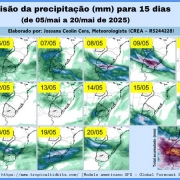 Previsão do tempo de 05/mai a 20/mai de 2025 para a Metade Sul do RS