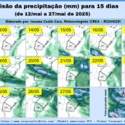 Os acumulados nesses próximos 15 dias deverão ser mais irregulares
