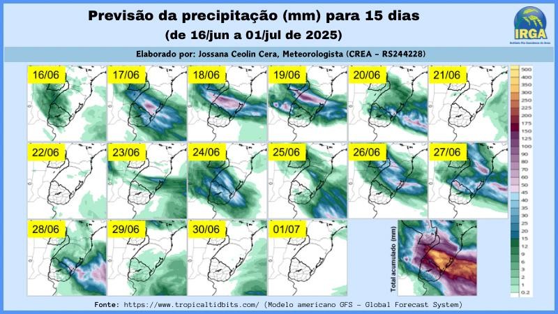 Quanto aos acumulados de 15 dias, o GFS prevê que sejam de 100 a 350 mm na Metade Sul