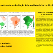 Veja como foi a radia&ccedil;&atilde;o solar em dezembro de 2025