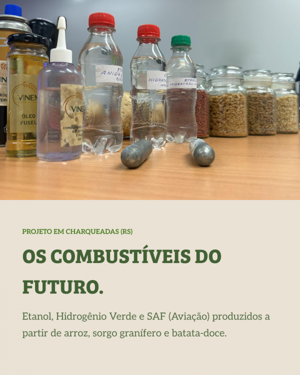 Os combustíveis do futuro