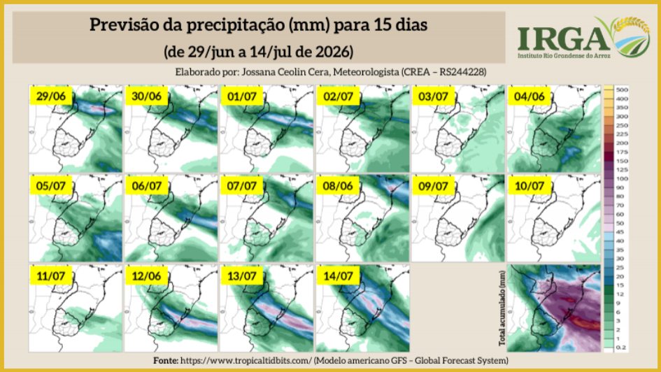 Previs&atilde;o do tempo de 29/junho a 14/julho
