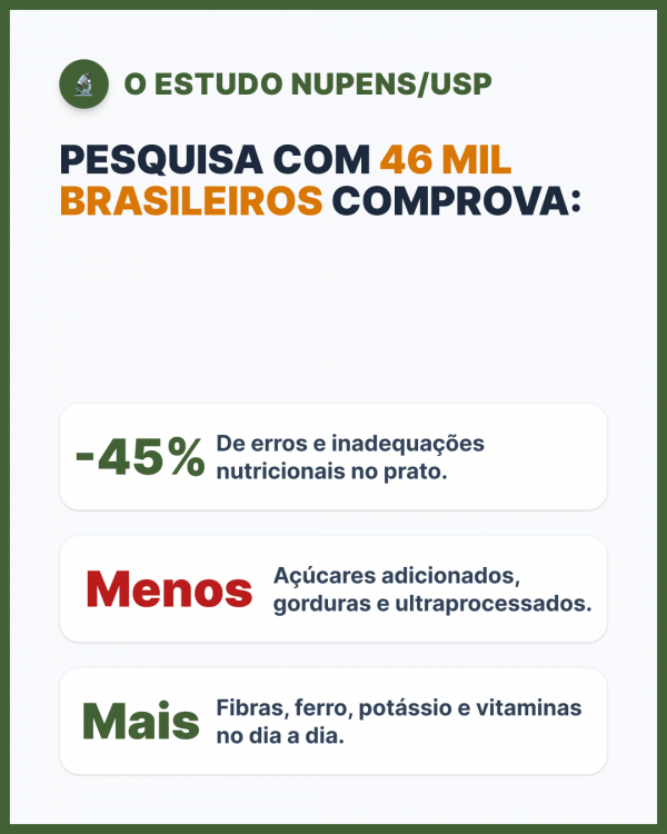 Pesquisa USP