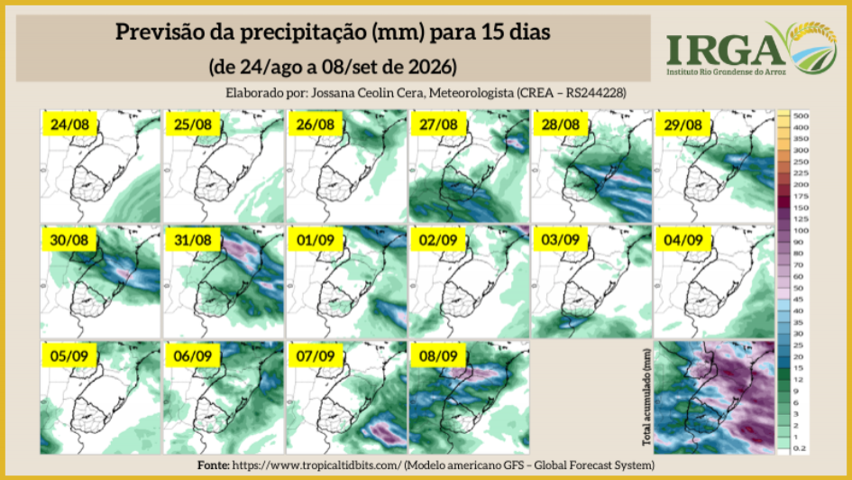 imagem com a Previs&atilde;o de precipita&ccedil;&atilde;o (mm) para 15 dias de 24 de agosto a 8 de setembro.