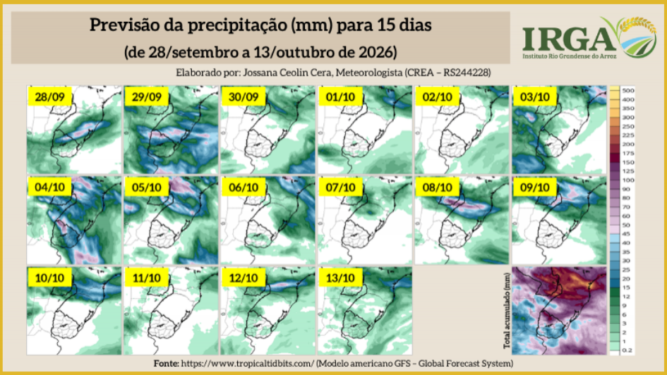 Previs&atilde;o de precipita&ccedil;&atilde;o (mm) para 15 dias
