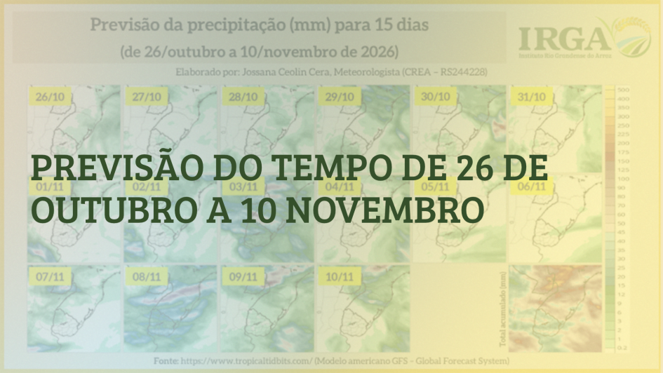 Previs&atilde;o do tempo